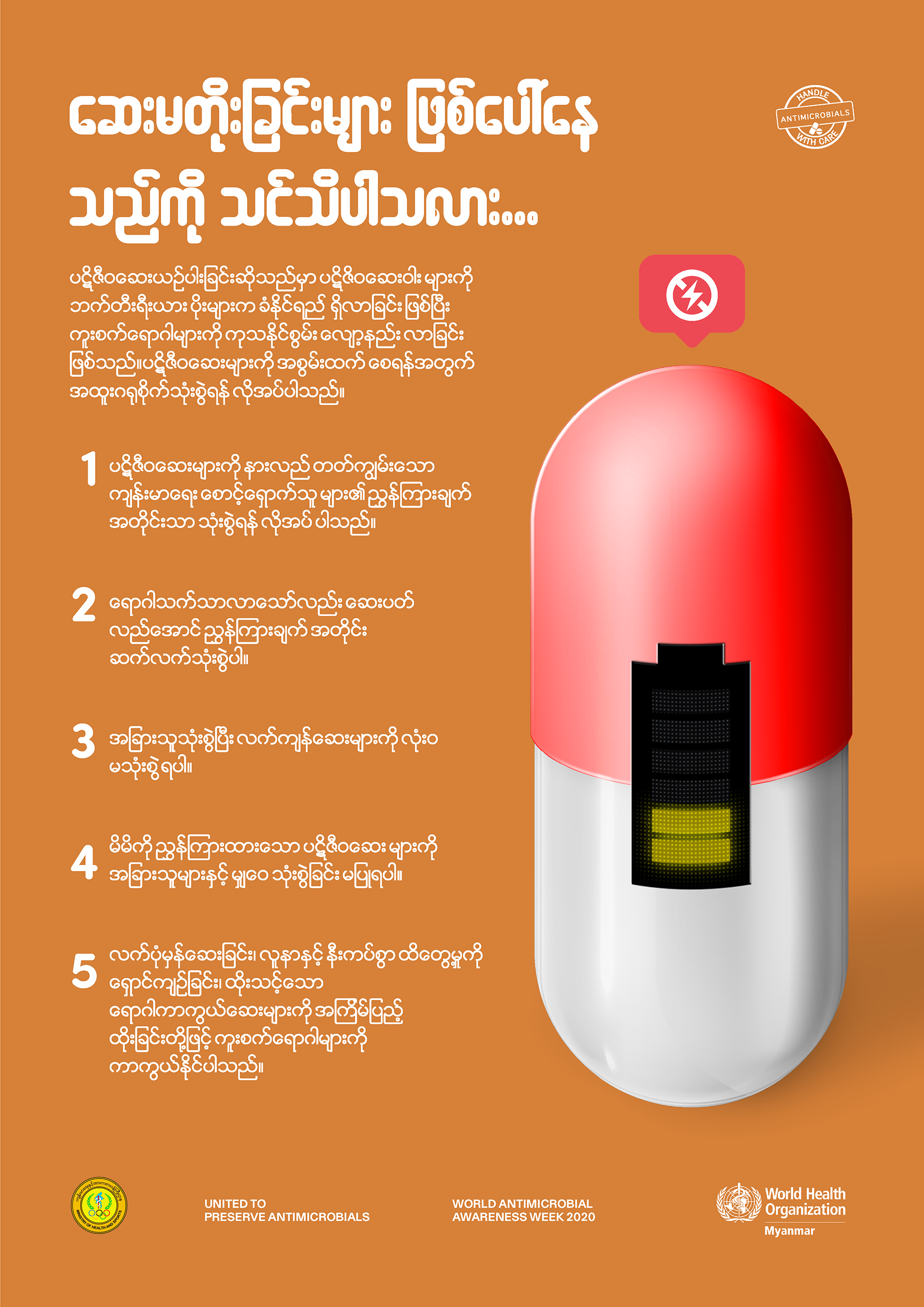 WHO Myanmar | World Health Organization