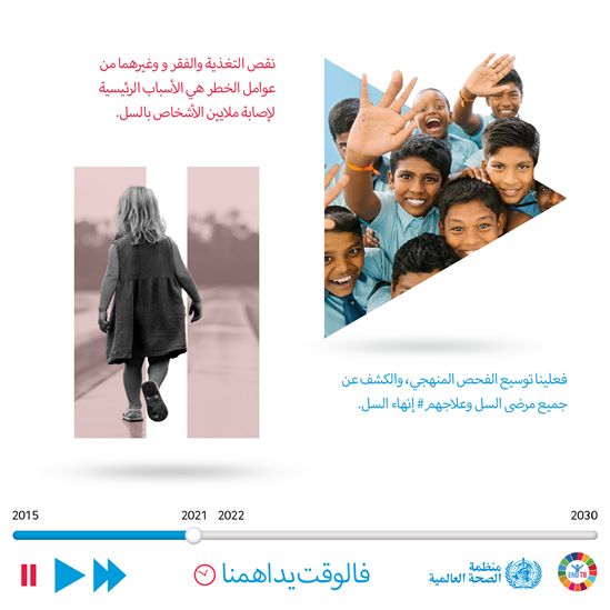 已知只有三分之二的结核感染者获得良好治疗