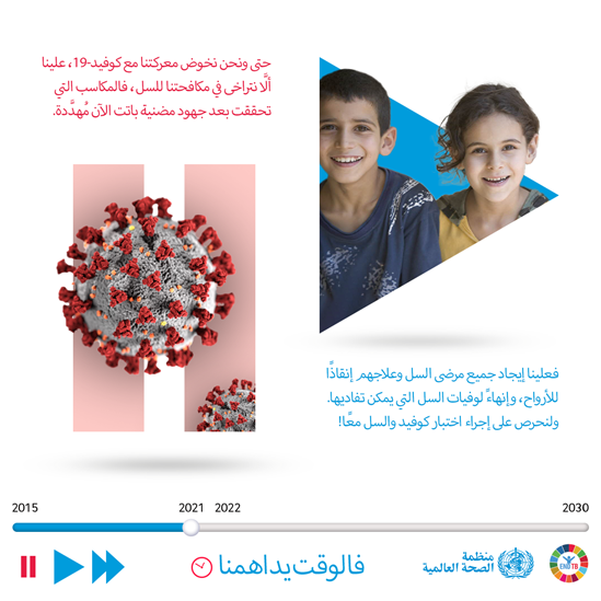 即使在抗击COVID-19之际，我们也绝不能放松结核防治