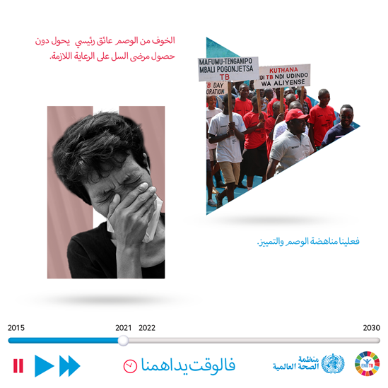 我们需要抗击污名化和歧视行为