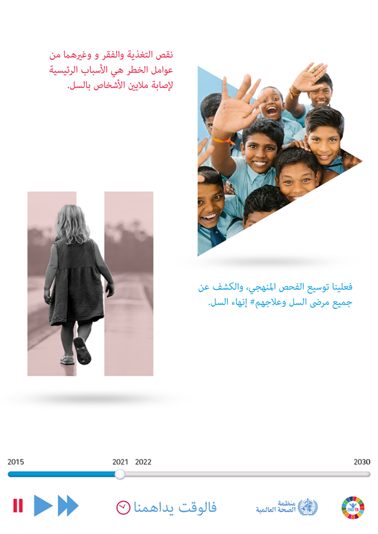 已知只有三分之二的结核感染者获得良好治疗