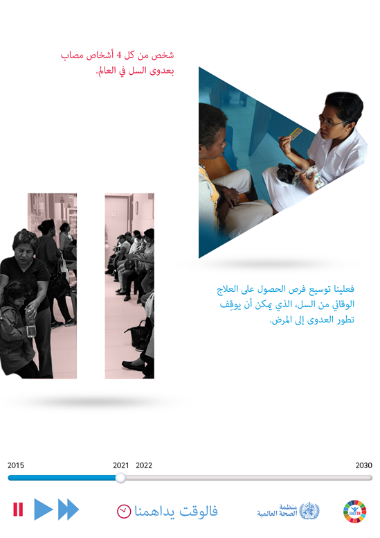 我们需要扩大结核预防性治疗服务