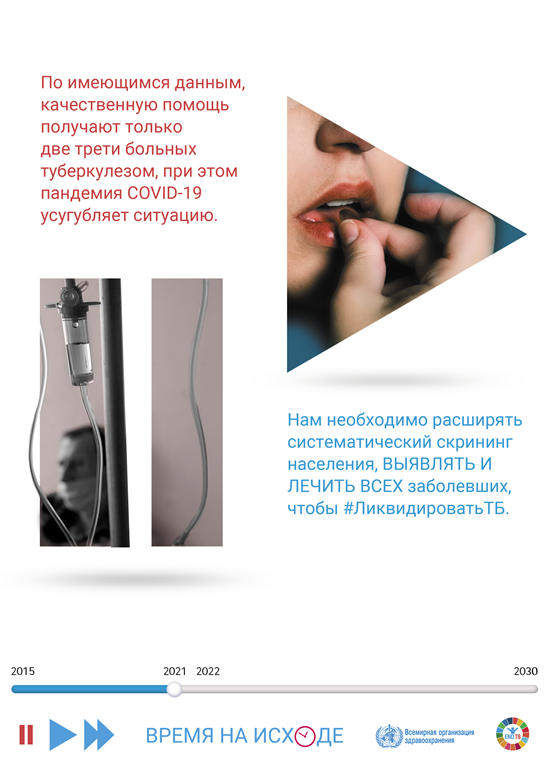 已知只有三分之一的耐药结核感染者得到所需的治疗