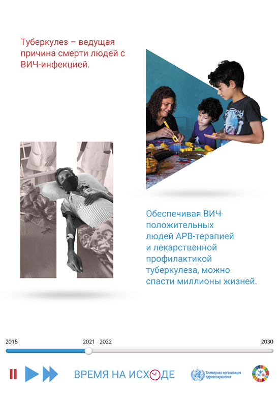 结核病是艾滋病毒携带者的主要杀手