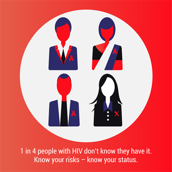 hiv-awareness-1-in-4-en