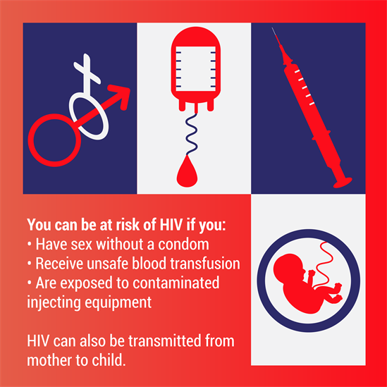 hiv-awareness-risk-en