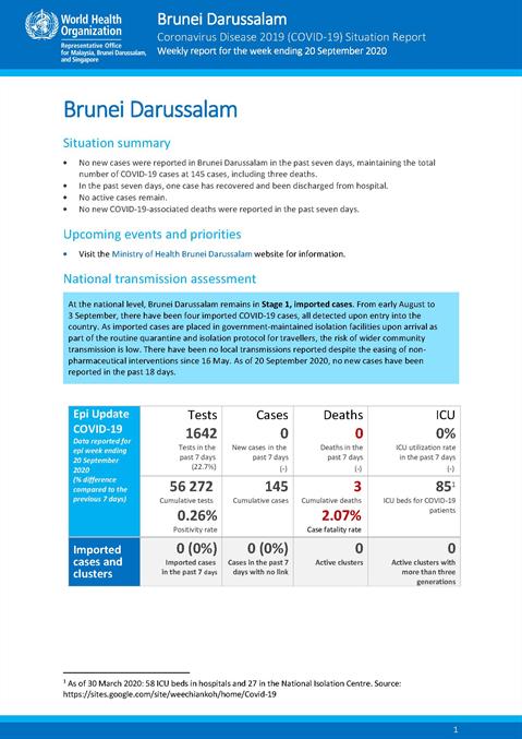 COVID-19 in Brunei Darussalam Situation Report 05