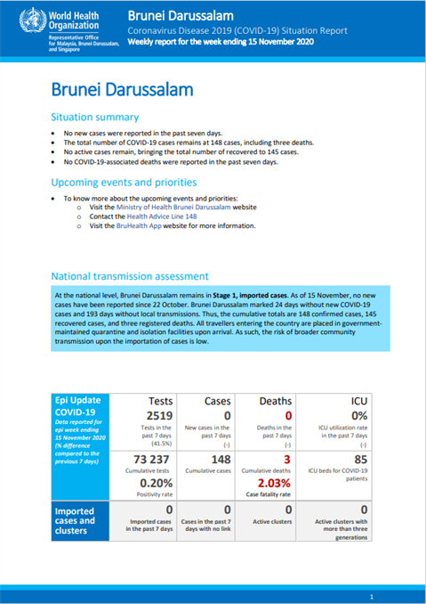 COVID-19 in Brunei Darussalam Situation Report 10