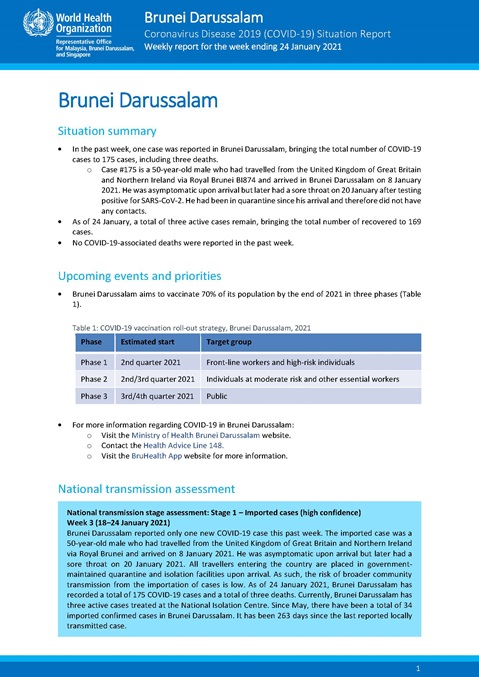 COVID-19 in Brunei Darussalam Situation Report 14