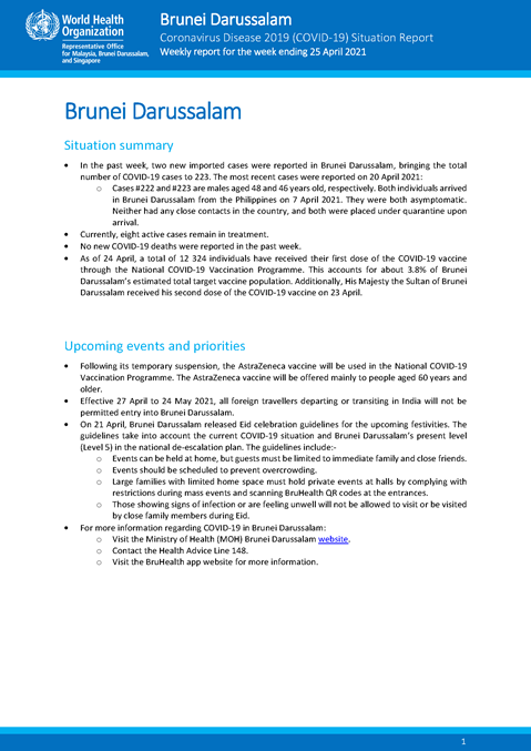 COVID-19 in Brunei Darussalam Situation Report 20