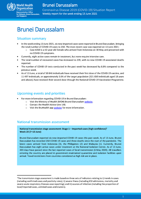 COVID-19 in Brunei Darussalam Situation Report 25