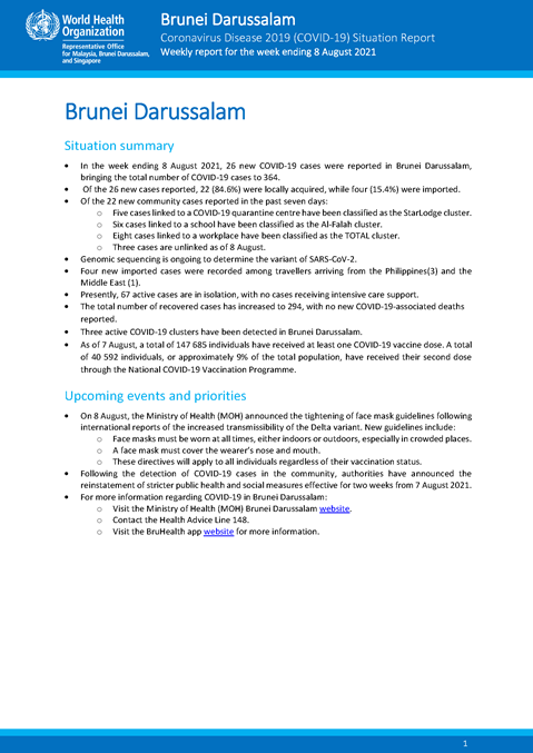 COVID-19 in Brunei Darussalam Situation Report 32