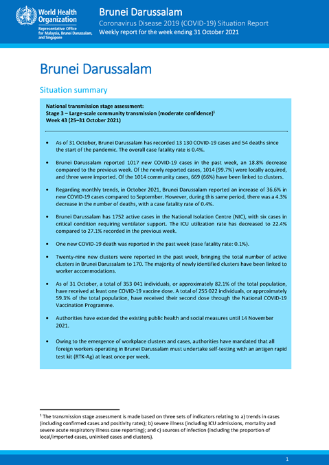 COVID-19 in Brunei Darussalam Situation Report 43