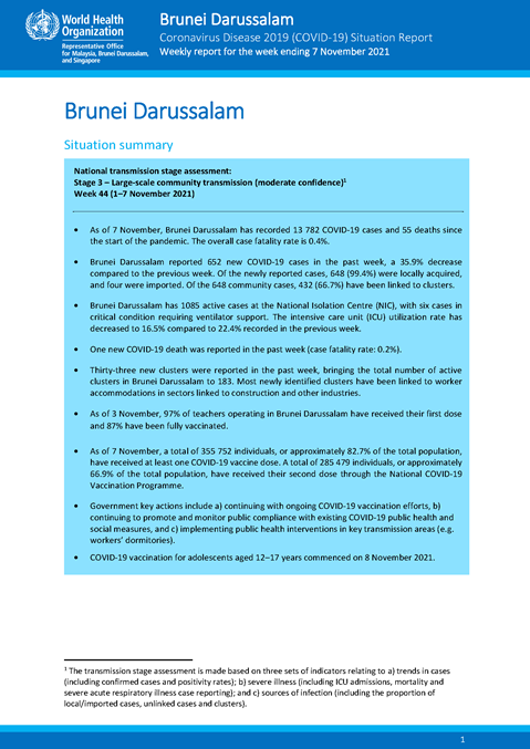 COVID-19 in Brunei Darussalam Situation Report 44