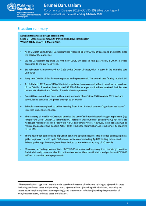 COVID-19 in Brunei Darussalam Situation Report 51