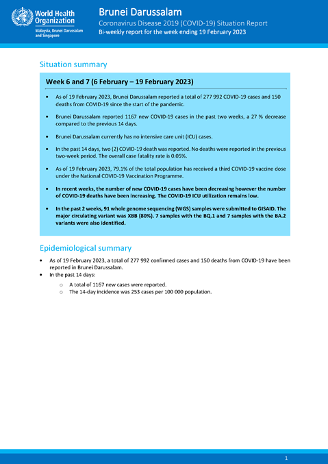 COVID-19 in Brunei Darussalam Situation Report 75