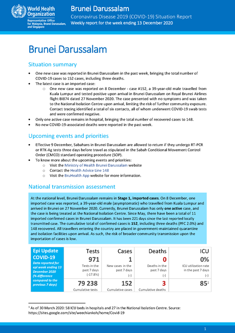COVID-19 in Brunei Darussalam Situation Report 11