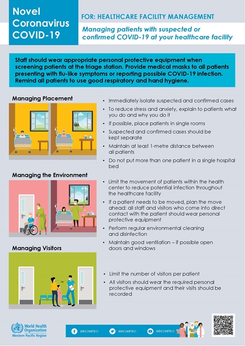 Managing patients with suspected or confirmed COVID-19 at your healthcare facility