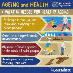 ageing infographic3_en ageing infographic3_en