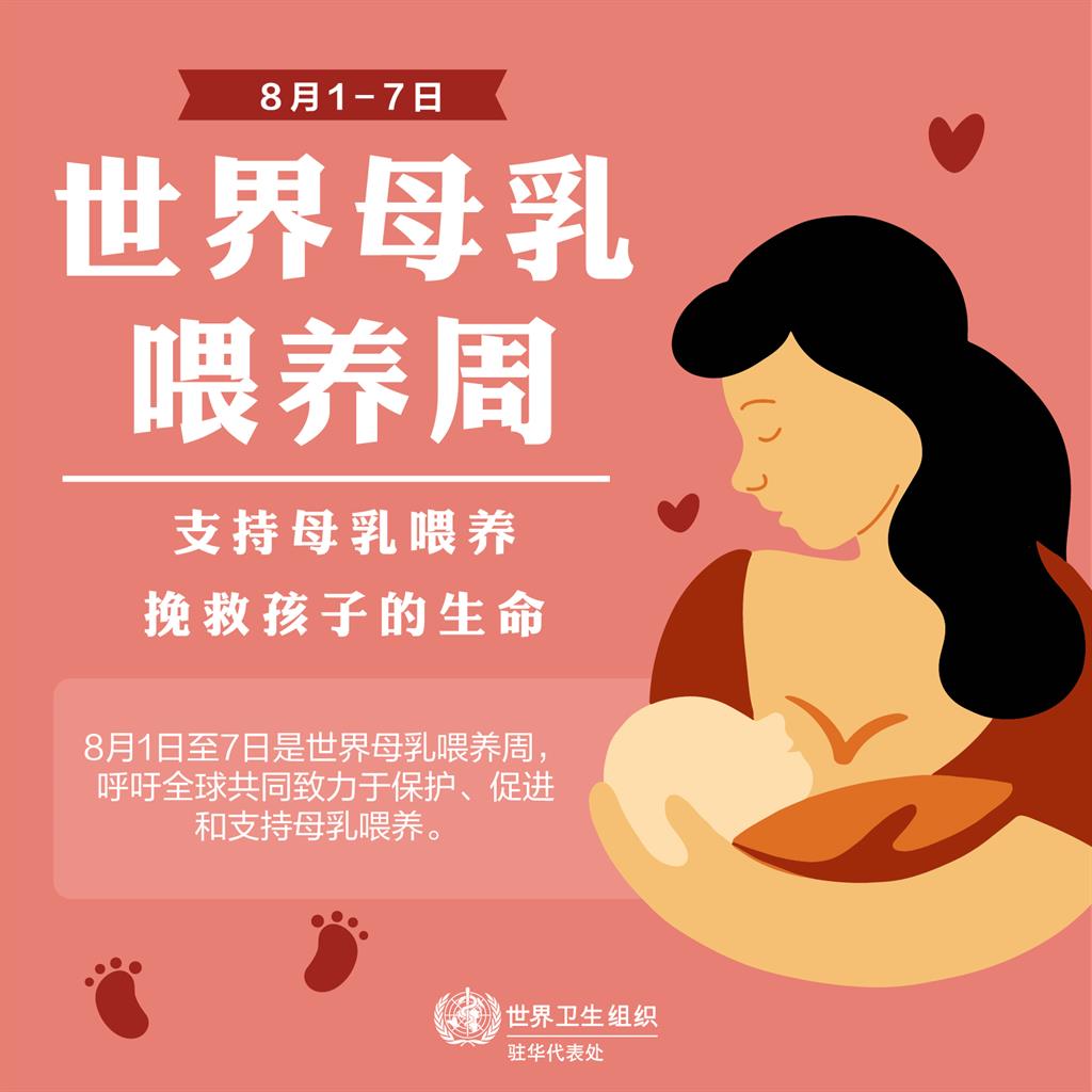 WHO China Breastfeeding infographics