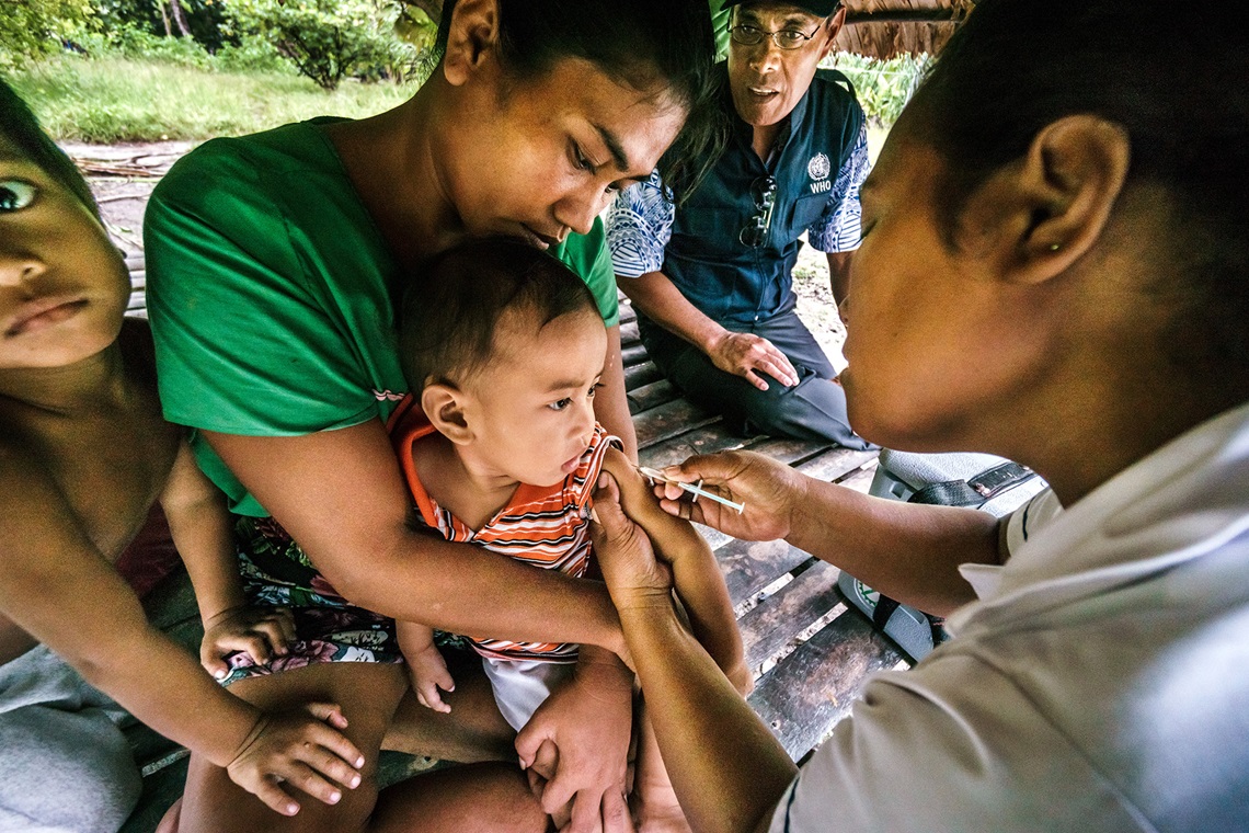 WHO Kiribati | World Health Organization