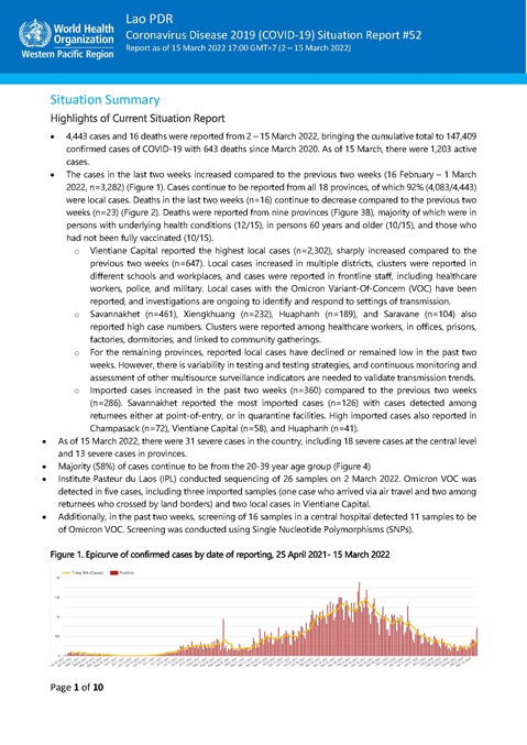 COVID-19 situation report for Lao PDR #52: 15 March 2022