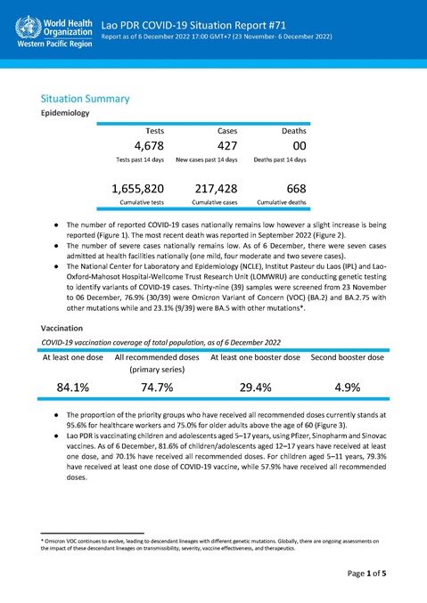 COVID-19 situation report for Lao PDR #71: 6 December 2022