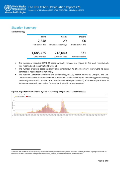 COVID-19 situation report for Lao PDR #76: 14 February 2023