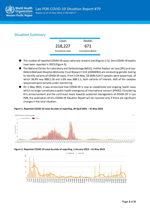 COVID-19 situation report for Lao PDR #79: 31 May 2023