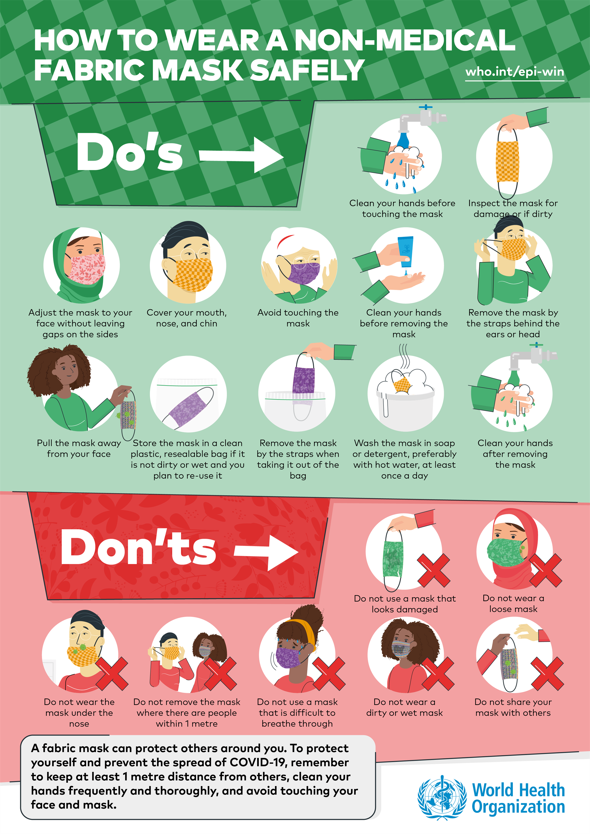 Clothing Masks infographic - (WEB) Logo WHO