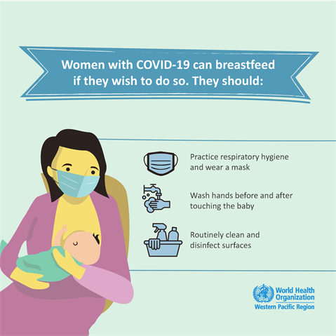 Women with COVID-19 can breastfeed if they wish to do so Infographic visualising the recommended advice.