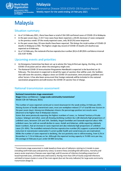 COVID-19 in Malaysia Situation Report 32