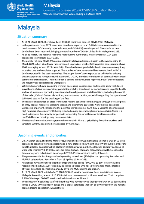 COVID-19 in Malaysia Situation Report 35