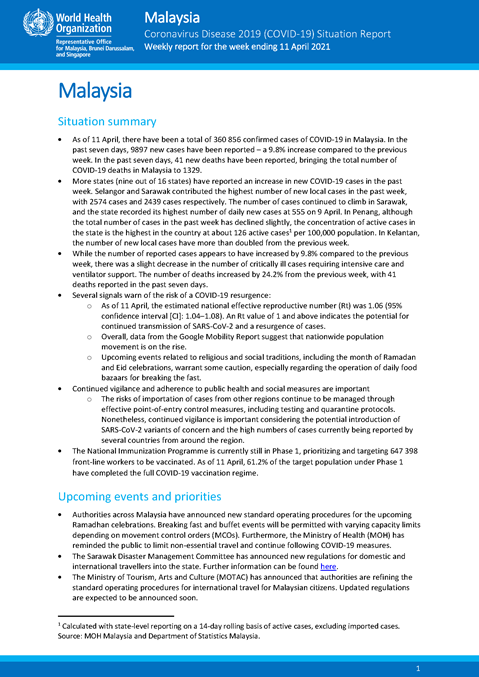 COVID-19 in Malaysia Situation Report 38