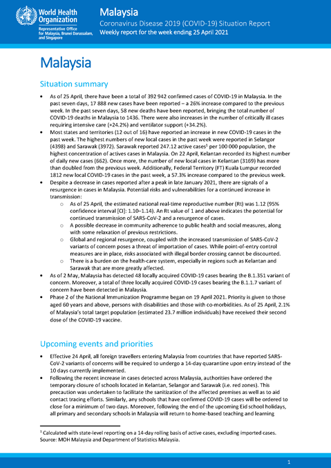 COVID-19 in Malaysia Situation Report 40