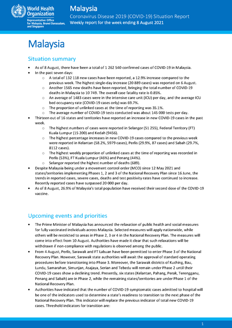 COVID-19 in Malaysia Situation Report 54