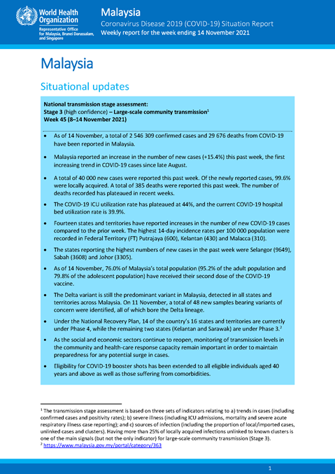COVID-19 in Malaysia Situation Report 67