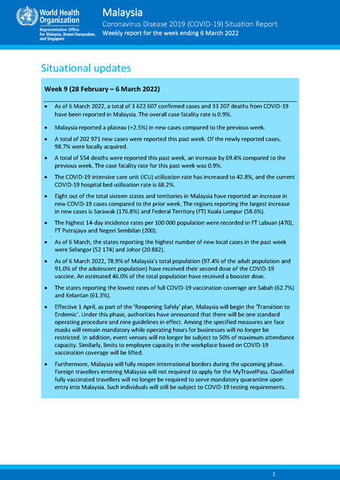 COVID-19 in Malaysia Situation Report 73