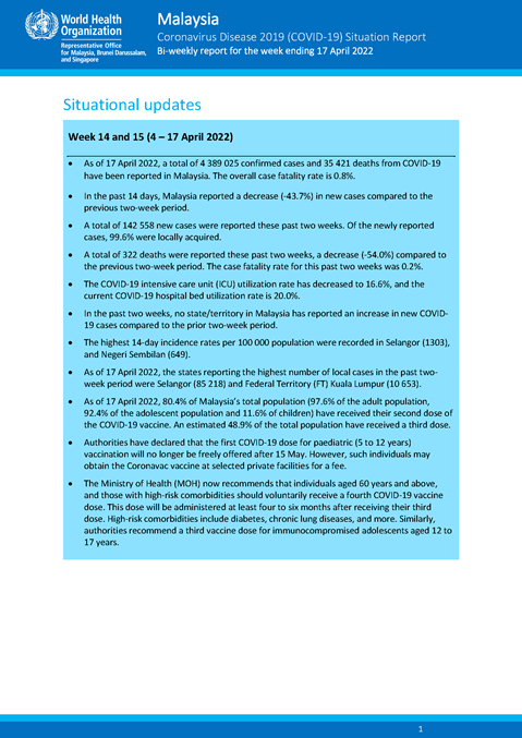 COVID-19 in Malaysia Situation Report 76