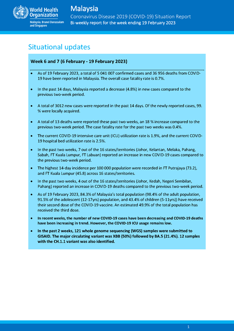 COVID-19 in Malaysia Situation Report 98