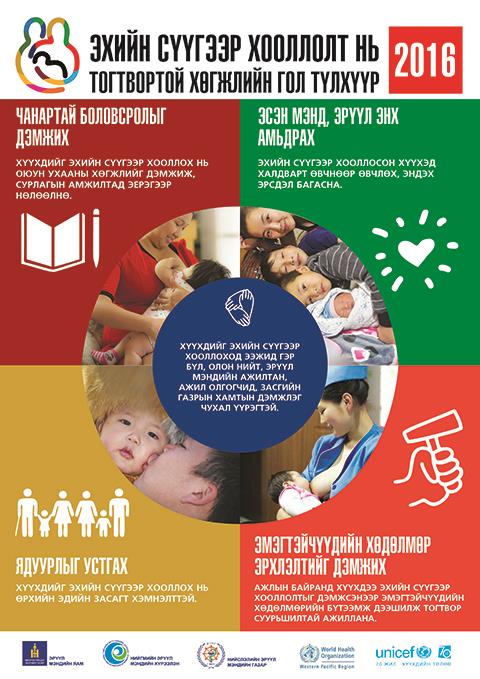 Mongolia is marking the World Breastfeeding Week with health promotion