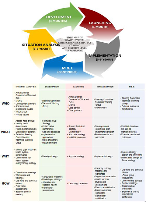 subnational_health_poster2 subnational_health_poster2