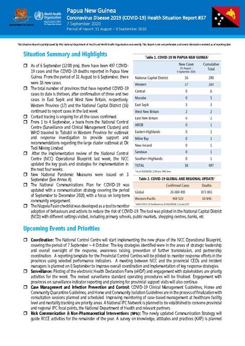 COVID-19 in Papua New Guinea Situation Report 37