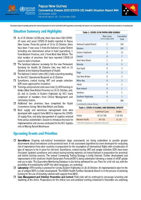 COVID-19 in Papua New Guinea Situation Report 44