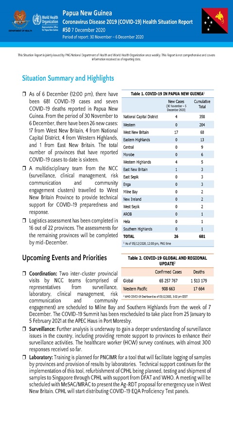 COVID-19 in Papua New Guinea Situation Report 50