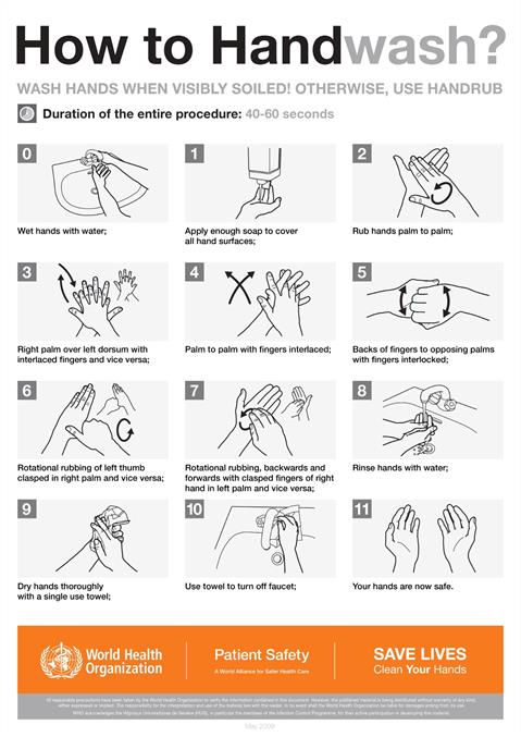 ressources humaines Réglage Descente soudaine how to wash your hands  correctly Parolier Mécaniquement Fond vert