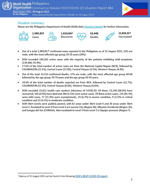 COVID-19 in the Philippines Situation Report 84