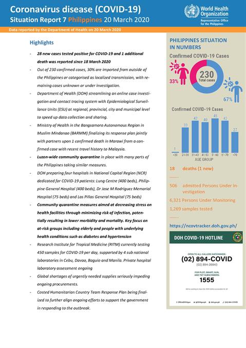 COVID-19 in the Philippines Situation Report 07