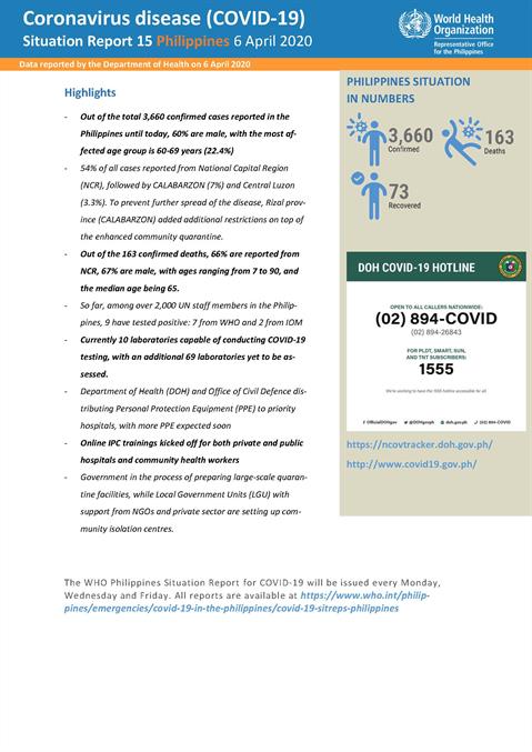 COVID-19 in the Philippines Situation Report 15