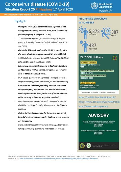 COVID-19 in the Philippines Situation Report 20